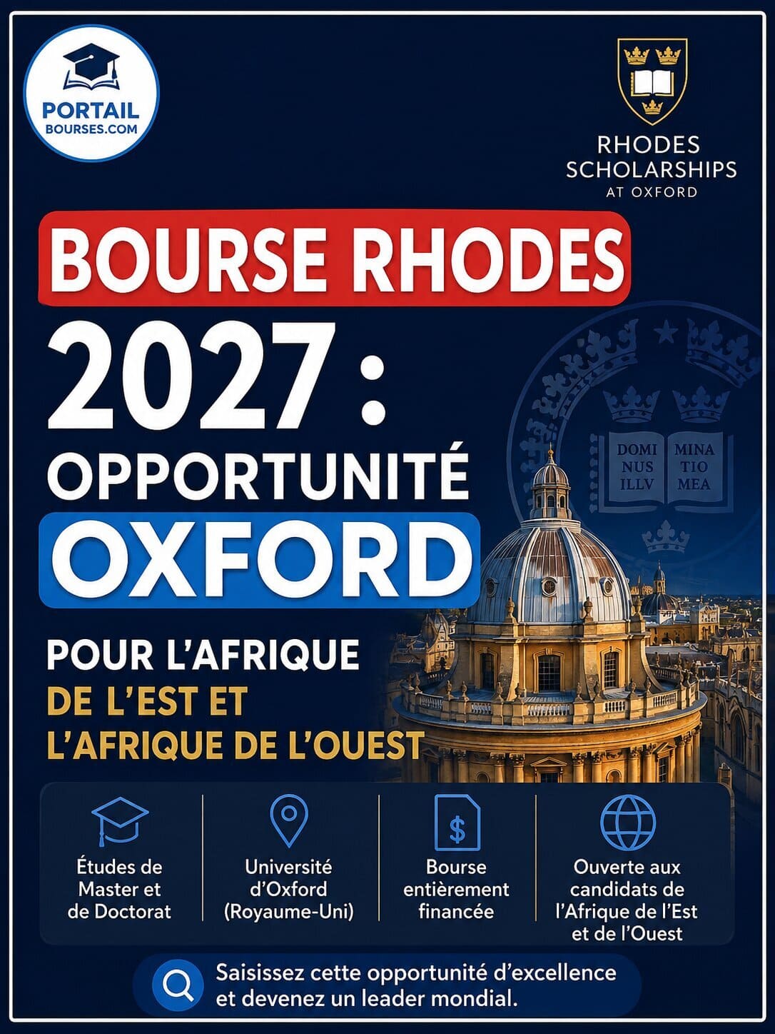 Bourse Rhodes 2027